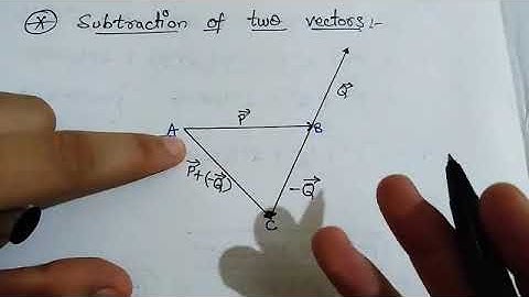 Subtraction of two vectors.class 11 physics