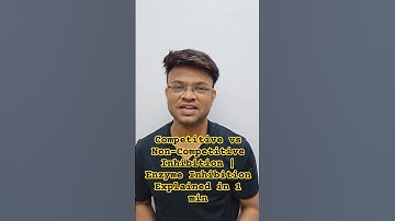 Competitive vs Non-Competitive Inhibition | Enzyme Inhibition Explained in 1 minute