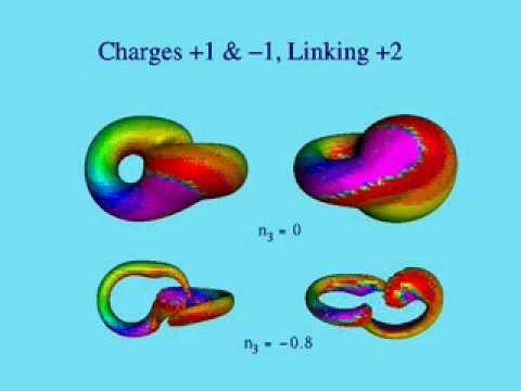 Linked un-knot 1-1+2