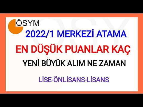 MERKEZİ ATAMA SONUÇLARI AÇIKLANDI✅ EN DÜŞÜK PUANLAR KAÇ OLDU