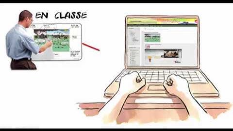Tuto Moodle:Déposer un fichier