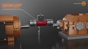 Assembly of the KTR torque measuring shaft DATAFLEX®