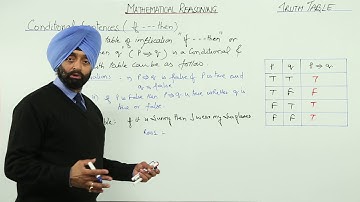 CBSE CLASS 11 MATH - MATHEMATICAL REASONING -  Truth Table Conditional Sentences if then