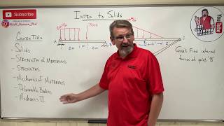 Mechanics of Materials: Lesson 1 - Intro to Solids, Statics Review Example Problem