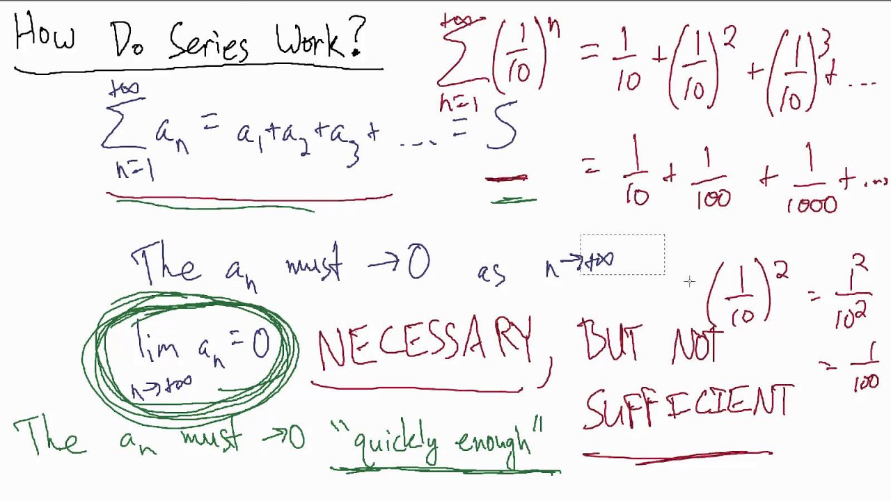 Calculus - How do Series Work? - YouTube