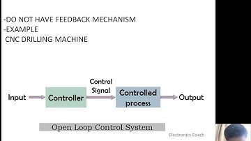 Classification of CNC