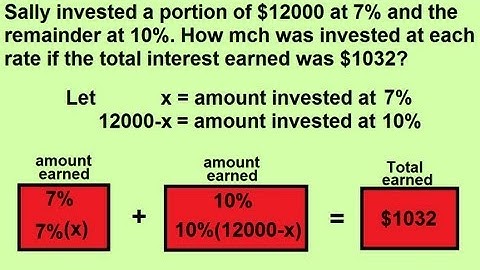 Algebra - Word Problems: Lesson Investment 2 of 3