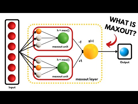What is MaxOut