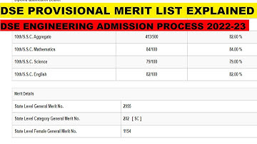 Explaination of DSE provisional merit list | DSE engineering admission 2022-23