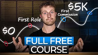 FREE Appointment Setting Course 2026 (Full Training) 