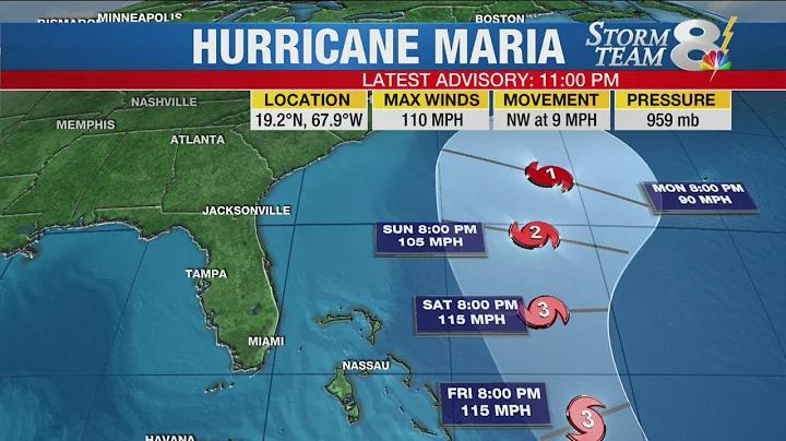 Storm Team 8 Chief Meteorologist Steve Jerve with the 11 p.m. update on Hurricane Maria