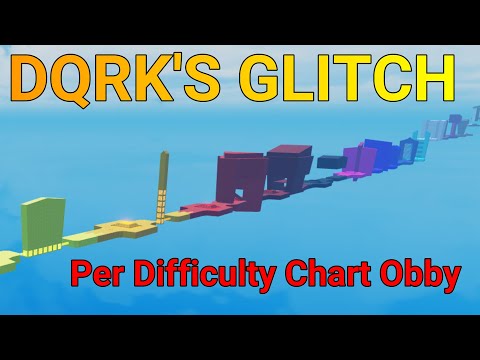 Dqrk&rsquo;s Glitch Per Difficulty Chart Obby