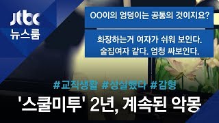 감형 이유도 가지가지…'스쿨미투' 2년, 뭐가 달라졌나 / JTBC 뉴스룸