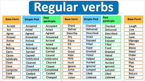 How many regular verb are there?
