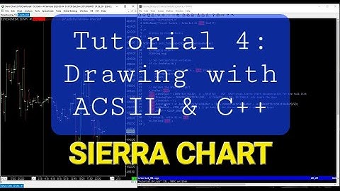 Tutorial 4 - Drawing With Code | Sierra Chart Custom C++ Study