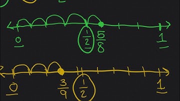 Estimating Sums and Differences with Fractions