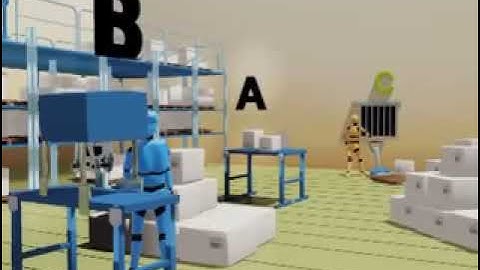 Manual Handling Case Study 3: Packing and Shipping Station