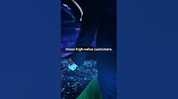 Unlock the Power of Lookalike Audiences