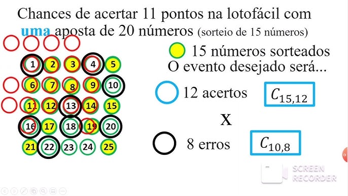 Lotofácil - Chance de acertar 11 números em aposta com 20 números 