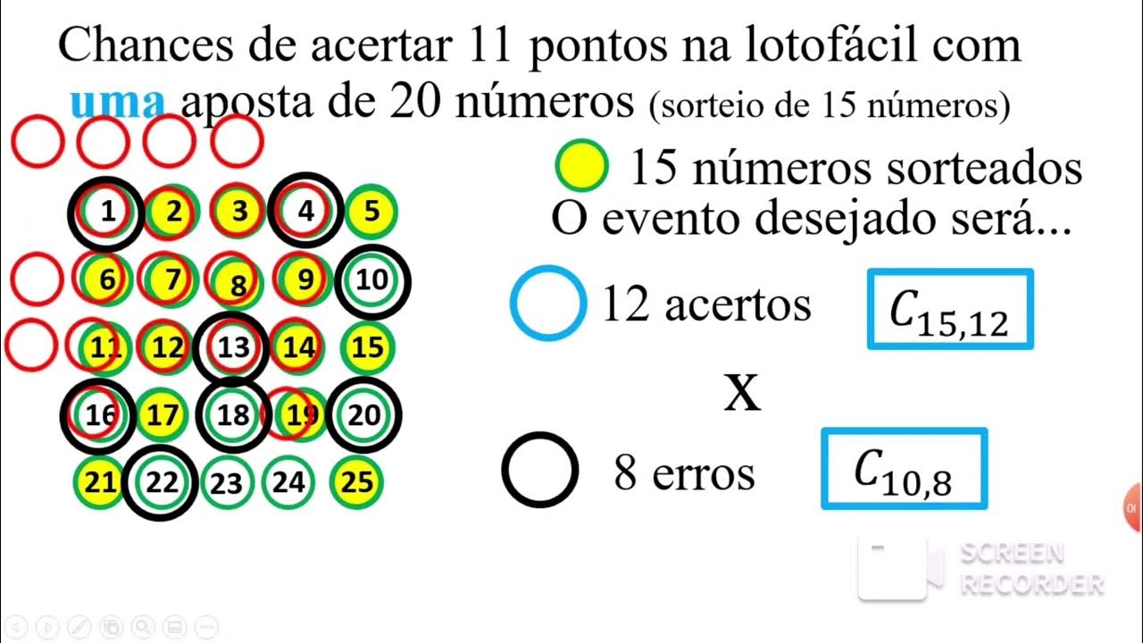 Jogar 20 números na Lotofacil
