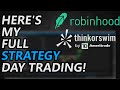 How To DAY TRADE STRATEGY For 2018 - How To Day Trade Series