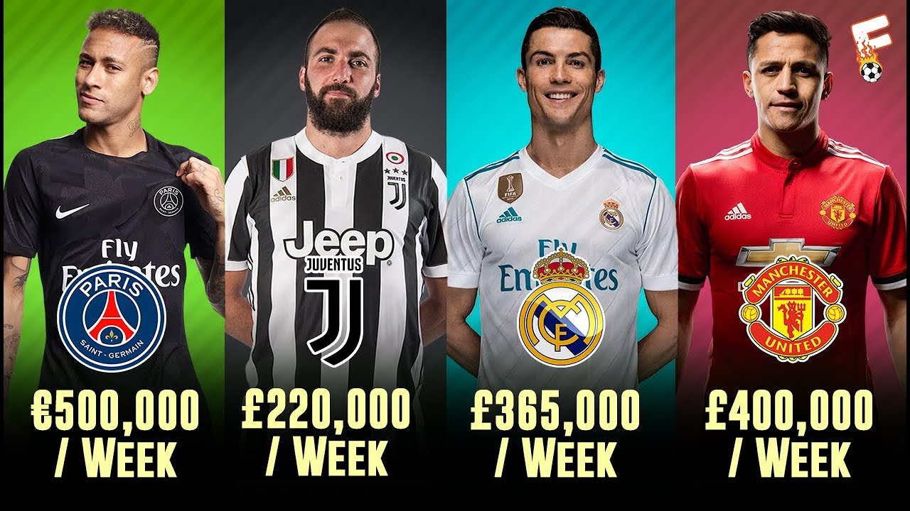 Highest Paid Football Players At Every Club Per Week In 2018 Footchampion