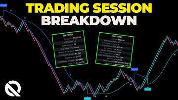 Pro Prop Trader Explains His Nasdaq Futures Setup!