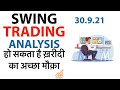 Stock analysis swing trade 30921
