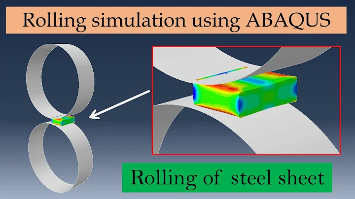 Rolling simulation using ABAQUS CAE | Rigid body modeling
