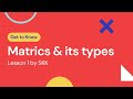 MATRICES AND ITS TYPES | LEARN WITH SHAGUFTA KANWAL KHALID