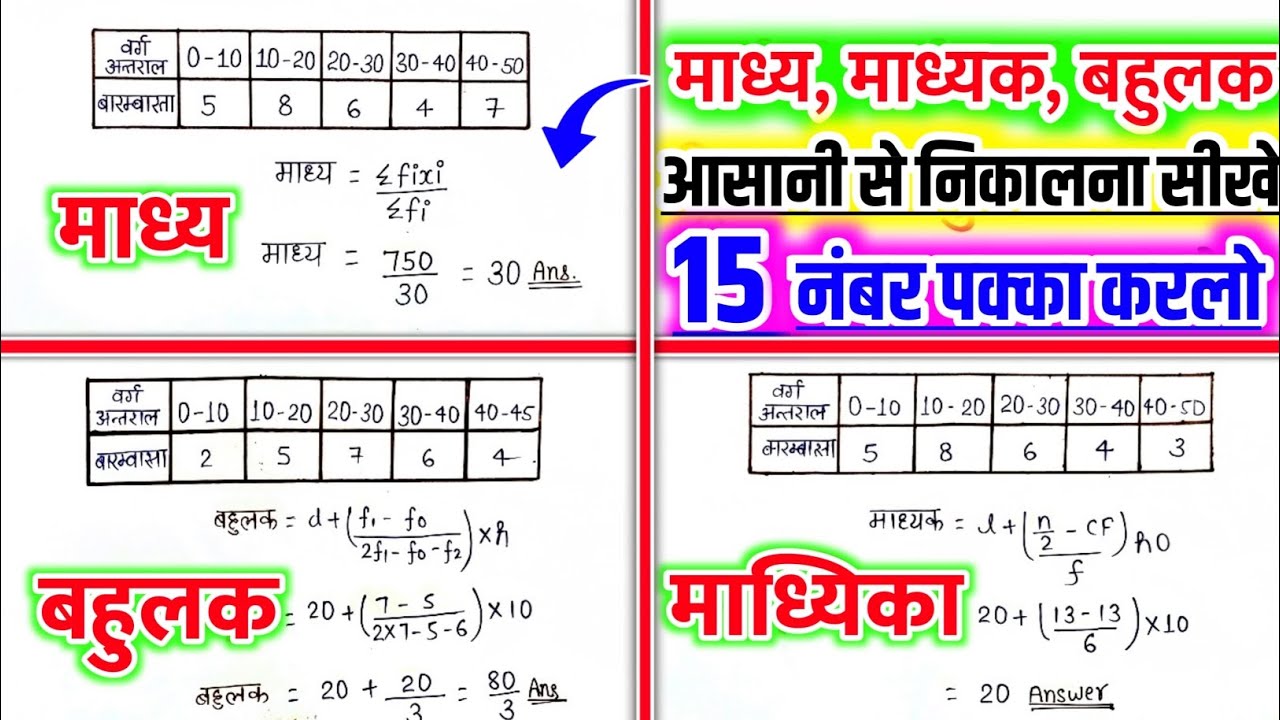 माध्य, माध्यक और बहुलक निकलने की ट्रिक । Madhya, Madhyak, Bahulak Kaise ...