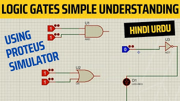 What is the output of AND, OR, NOT gate Proteus Simulation - Hindi Urdu