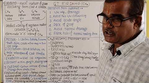 GAS TESTING EXAMINATION | 7 FIREDAMP | COAL MINING | R P PANDEY