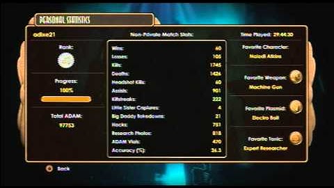 Bioshock 2 multiplayer level 40 stats