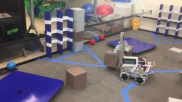 FTC Relic Recovery Field Testing