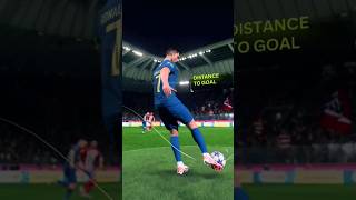 RONALDO #shorts #ea sports fc 24 #ronaldo