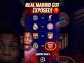 Champions league Quarter final draw | Expectations. #shorts #championsleague #football