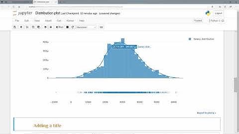 Statistics: Distribution plots using Plotly for Python