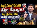 The Smartest Order to Invest Your Money | Tax Saving Tips in Telugu | Sai Ram | SocialPost Finance
