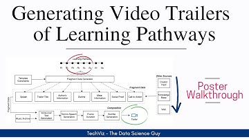 A Semi-automatic approach for Generating Video Trailers for Learning Pathways (Poster Walkthrough)