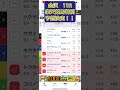 ☆金沢 11R 楽天競馬特別 予想決定☆