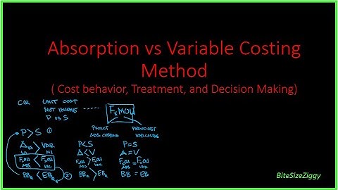 What is the main difference between absorption costing and variable costing?