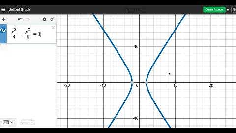 Desmos Can Play Your Graph