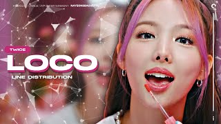 (How Would) TWICE sing "LOCO" by ITZY | Line Distribution
