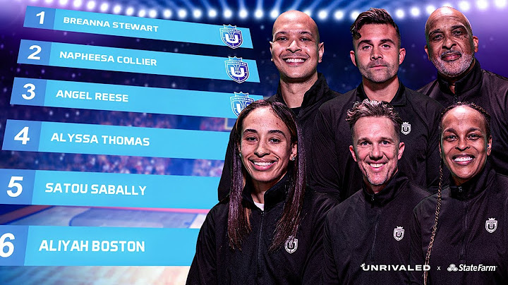 Unrivaled Basketball Club Selection presented by State Farm