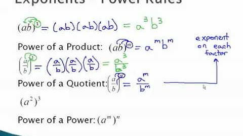 Exponents - Power Rules - YouTube.mp4