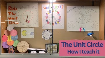 The Unit Circle | how I teach this in my #highschoolmath classroom #mathteacher #behindthescenes