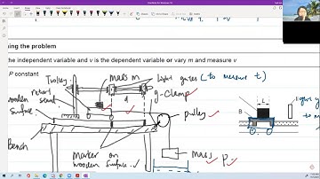Paper 5 Crash Course A2 Revision | Planning Experimental | lg and ln tables | A Level 9702 Physics