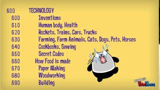 The Dewey Decimal System