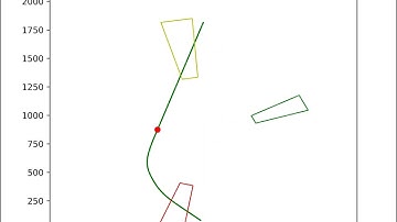 Cessna scenario 1 Avoidance using B-splines